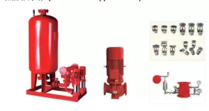 Sprinkler Fire Suppression System