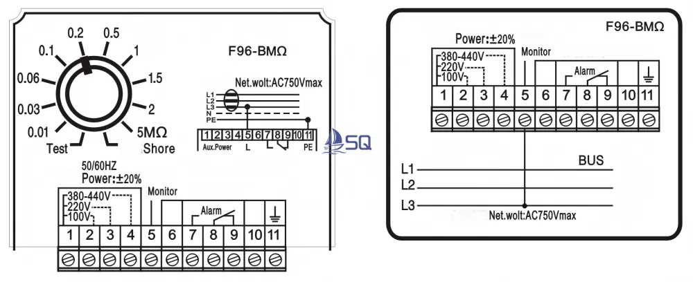 F96-BM&Omega; Ac insulation meter